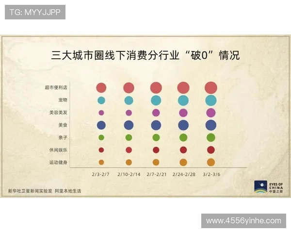 新2皇冠:如何在新兴博彩市场中获取最大收益 新2皇冠:如何在新兴博彩市场中获取最大收益